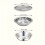 Stainless Steel Kitchen Set Colander Slicer Grater 3-Pc 4