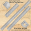 Stainless Steel Ruler with Cork Backing 12+18 Inch 3