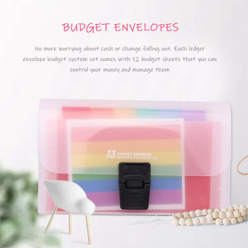 Budget Planner Binder with Cash Envelope System 1