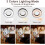 Clip-on LED Ring Light for Video Conferencing USB Desk Lamp 3