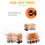 VISALY intelligent robot toy with wireless control and 6