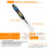 LYUCRAZ Classic food thermometer super-fast 3