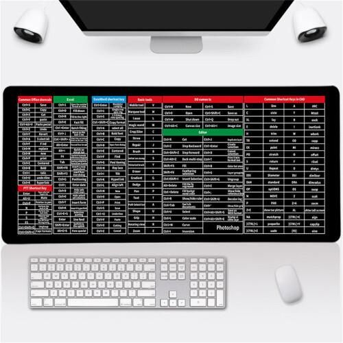 Keyboard Pad with Office Shortcuts Large Size