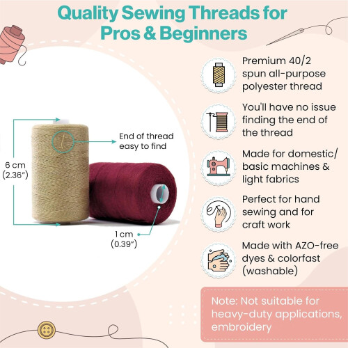 Polyester Sewing Thread 24 Colors 218 Yards Each 1