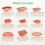 Nonstick Oven Baking Pan Set Carbon Steel 10-Piece 2