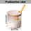 Glass condiment cups with lids and spoons set 4