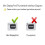 Luxsea Thunderbolt 3 USB-C to Mini DisplayPort adapter 5