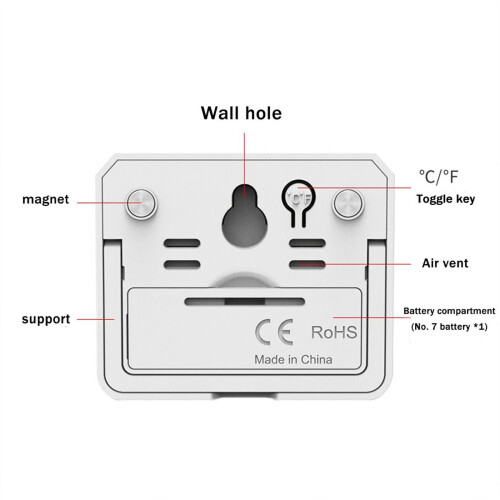 Digital Temperature and Humidity Meter Ultra-Thin Black 2