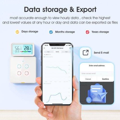 Smart Home WiFi Temperature and Humidity Sensor with 1