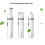USB Rechargeable Pet Hair Trimmer 3-in-1 2