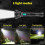MDHAND LED Flashlight 90000 Lumens 3 Modes IPX6 Waterproof 4