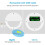Ring Light Rechargeable 3 Brightness Levels 36 LED 4