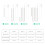 Htovila LED makeup mirror lights dimmable touch control 10 2