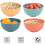 MGEZCOO Plastic Bowls Microwave Safe BPA Free 4 Pack 5