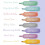Metallic Highlighter Pen 8 Colors Gold and Fluorescent 6