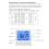 Smart Thermostat for Water and Gas Boilers 3A 2
