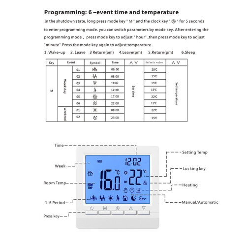 Smart Thermostat for Water and Gas Boilers 3A 1