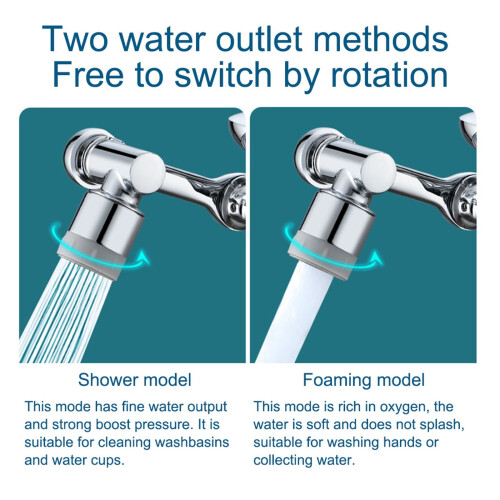 Kitchen Faucet Sprayer Head Rotatable 1080 2