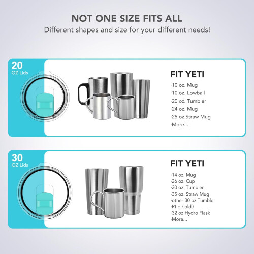 Tumbler Lids Compatible with YETI 20 oz 2-Pack 1