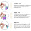 Nail Clipper Set Stainless Steel 4 Pieces 3