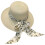 (56-58cm, Beige) Adjustable Womens Sun Hat Outdoors Selected Materials Leisure Sunscreen Cap 1