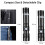 Rechargeable Pocket Flashlight T6 LED 1200 Lumens 4 Modes 3