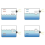 Side-Mounted Liquid Level Switch Rustproof Plastic 1-Pack 6