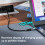 USB-C Adapter with LED Display 100W PD 2PCS 5