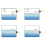 Float Switch Liquid Level Sensor Side-Mounted 4-Pack 6