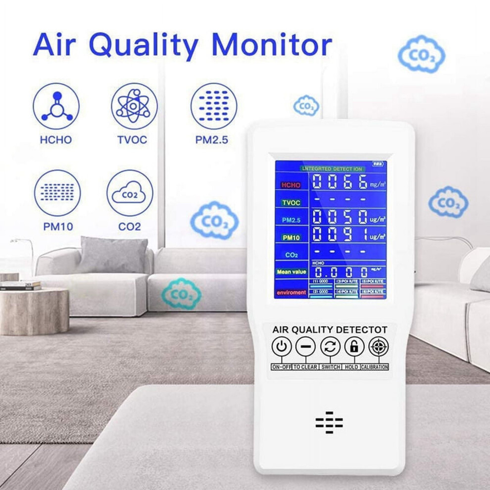 Air Quality Monitor For Co2 Hcho Tvoc Pm2.5 Pm10 393040970533