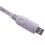 USB to RJ45 Console Cable 2-pack 3