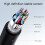 HDMI Cable 4K HDR HDCP 1.4 Compatible 18Gbps 4