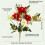Artificial Flower Bouquet Wedding Decoration 1 Piece 2