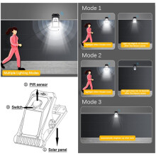 Clip Sensor Solar Light Super Bright Lighting USB Charging Outdoor Lamp Plant Lighting for Camping Patio Garden Deco