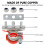 Battery Terminal Connectors Pure Copper 3-Way 4