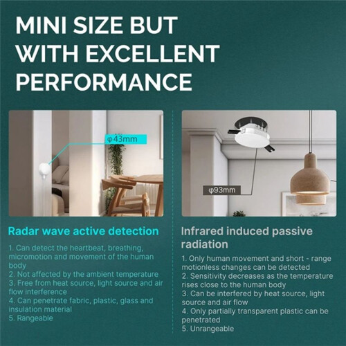 ZigBee Human Presence Sensor Detector  Wave Sensor för Hemsäkerhet Tuya  Human Body Exists Sensor 24G