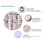 Butterfly Shower Curtain Polyester Waterproof 48x72 in 4