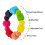 Silicone Chewable Bracelet for Babies and Kids 3
