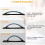 Back Stretching Device for Pain Relief with Multiple Levels 3