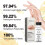 White finger shell repair liquid 30ml 3