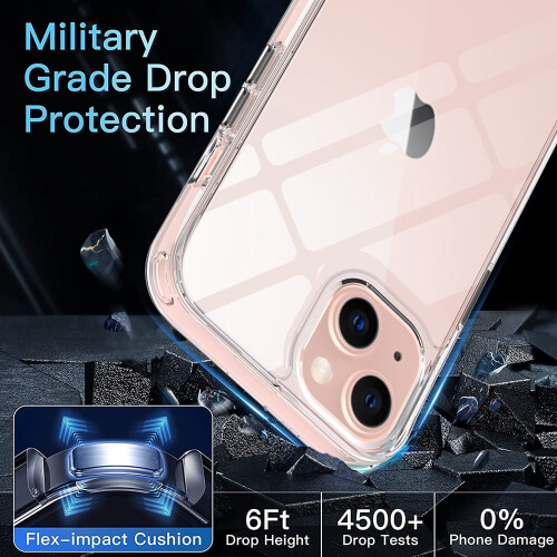 iPhone 13 6.1 inch screen protector and camera lens 2
