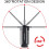 Rechargeable LED Work Light with Magnetic Base 5 Modes 2 4