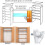 Shelf Pins Clear 3 mm 20 Pieces 4