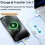 Gray Type-C Fast Charging Adapter 60W 2