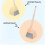 Children's Broom and Vacuum Set Orange 1 set 5