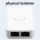HOTYA Gigabit Ethernet Switch 2-port 5