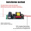 LED driver constant current 80-265V 3-24W 2