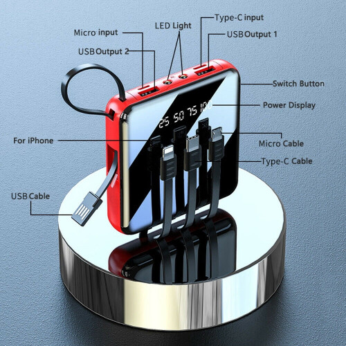Portable Charger 20000mAh Fast Charging LED Display 1