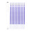 Fabric Pen for Sewing Quick-Dry Ink Bright Colors 5