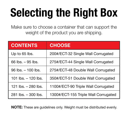 Corrugated Box 6x6x18 Inches 25 Pack 2